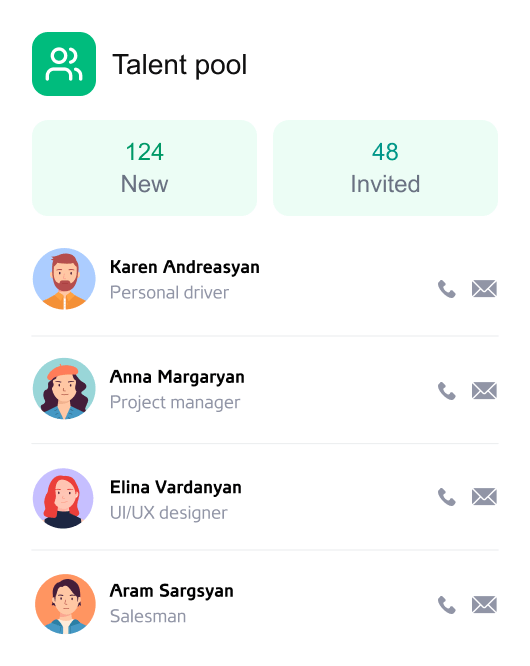 Talentpool